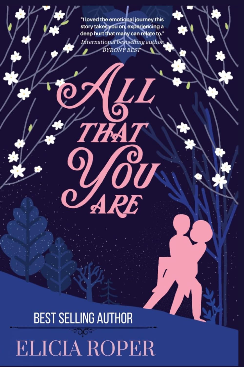 All That You Are (Digitally Signed)
